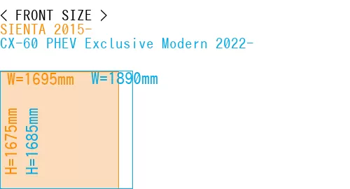 #SIENTA 2015- + CX-60 PHEV Exclusive Modern 2022-